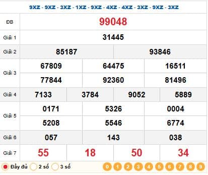 Quay thử kết quả soi cầu XSMB 14-06-2025